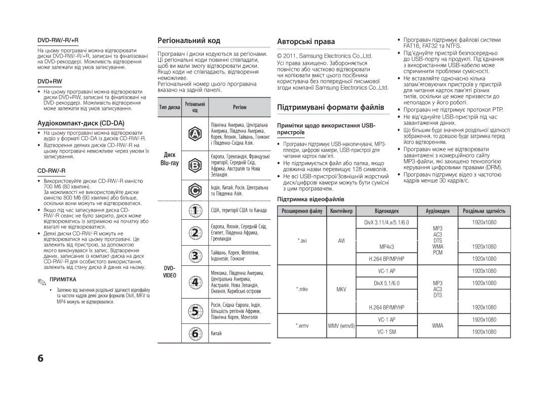 Samsung BD-D5100/RU manual Регіональний код, Авторські права Підтримувані формати файлів, Аудіокомпакт-диск CD-DA, Blu-ray 