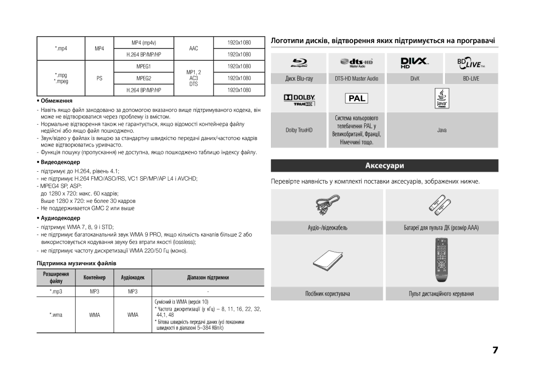 Samsung BD-D5100/ZS, BD-D5100/RU manual Аксесуари, Диск Blu-ray, Аудіо-/відеокабель, Посібник користувача, MP4 