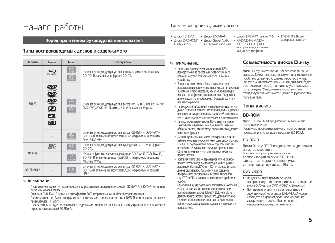 Samsung BD-D5100/ZS Начало работы, Типы воспроизводимых дисков и содержимого, Совместимость дисков Blu-ray, Типы дисков 