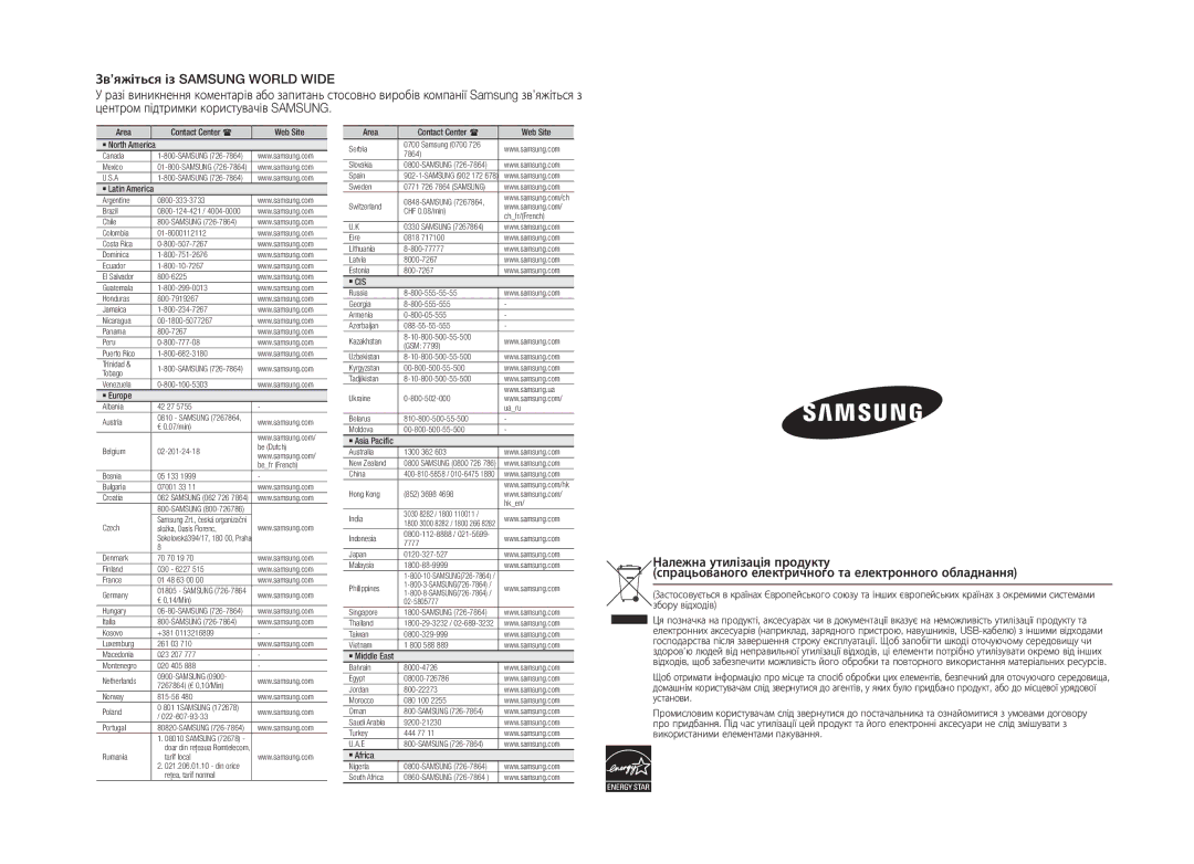 Samsung BD-D5100/RU, BD-D5100/ZS manual Area, Web Site, ` Europe, ` Africa 