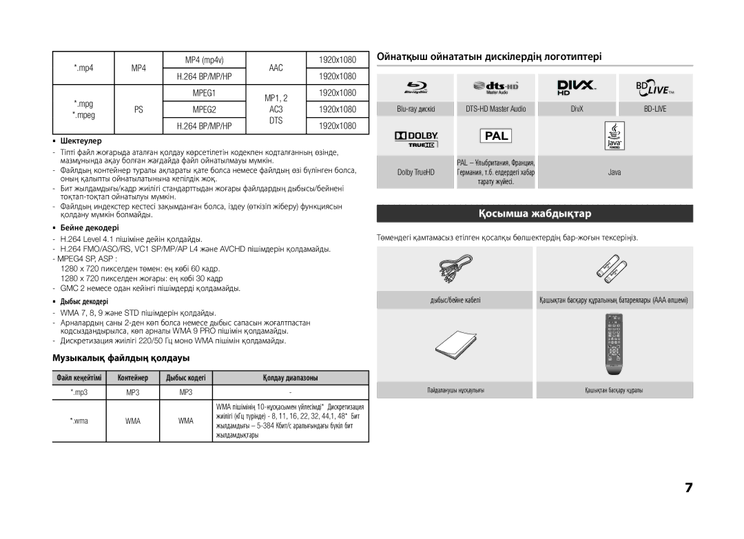 Samsung BD-D5100/ZS, BD-D5100/RU manual Ойнатқыш ойнататын дискілердің логотиптері, Қосымша жабдықтар, MP4, AC3, Dts 