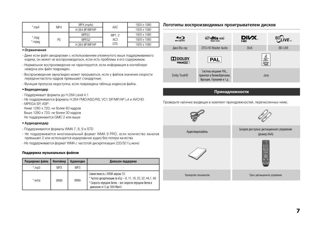 Samsung BD-D5100/ZS manual Логотипы воспроизводимых проигрывателем дисков, Принадлежности, Поддержка музыкальных файлов 