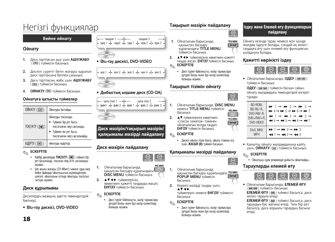 Samsung BD-D5100/RU, BD-D5100/ZS manual Негізгі функциялар, Тақырып мәзірін пайдалану 