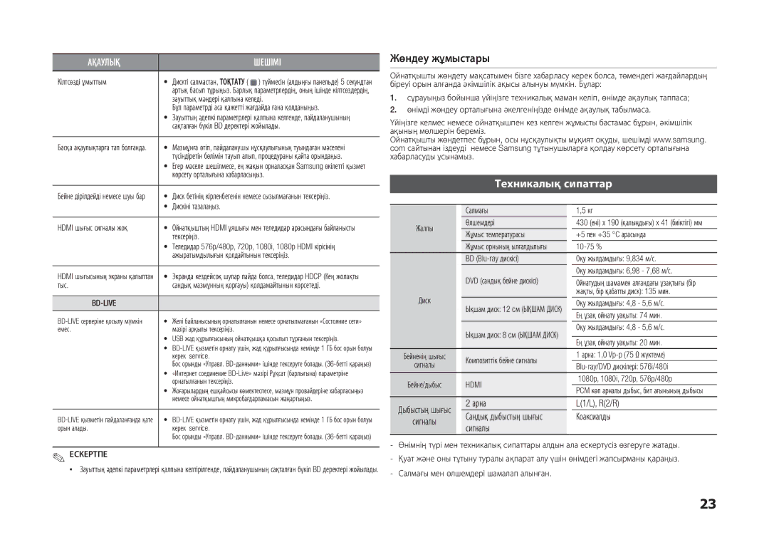 Samsung BD-D5100/ZS, BD-D5100/RU manual Жөндеу жұмыстары, Техникалық сипаттар, Арна L1/L, R2/R, Коаксиалды, Сигналы 