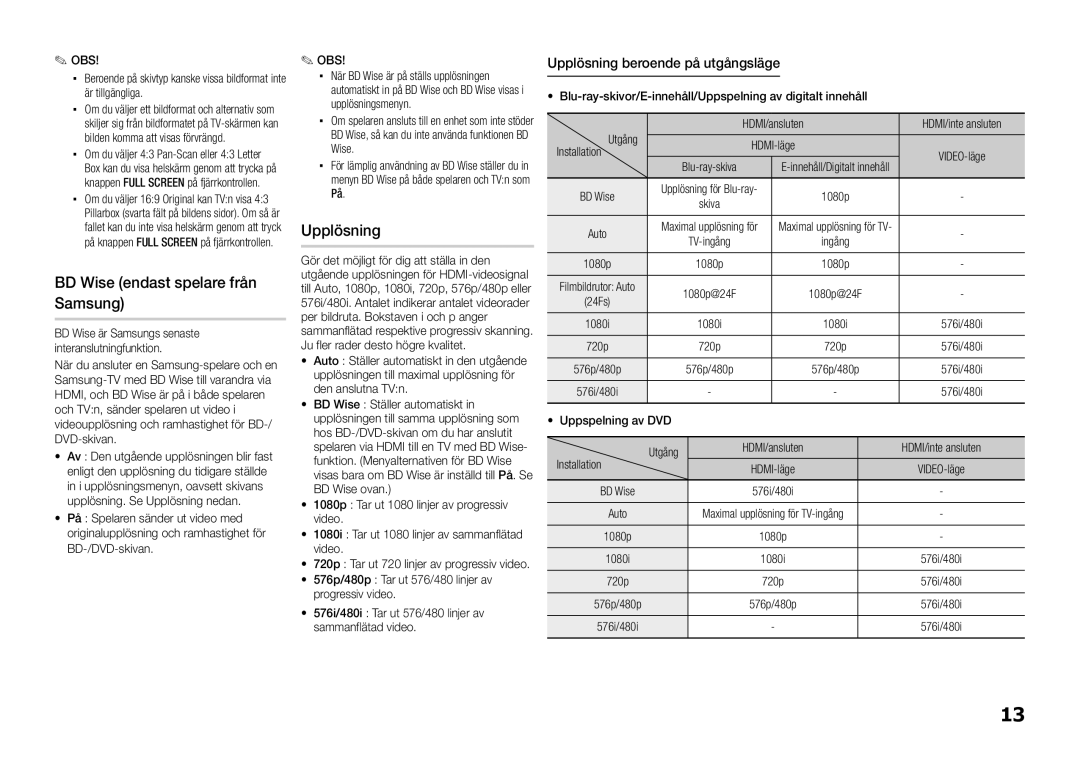 Samsung BD-D5100/XE manual BD Wise endast spelare från Samsung, Upplösning beroende på utgångsläge 