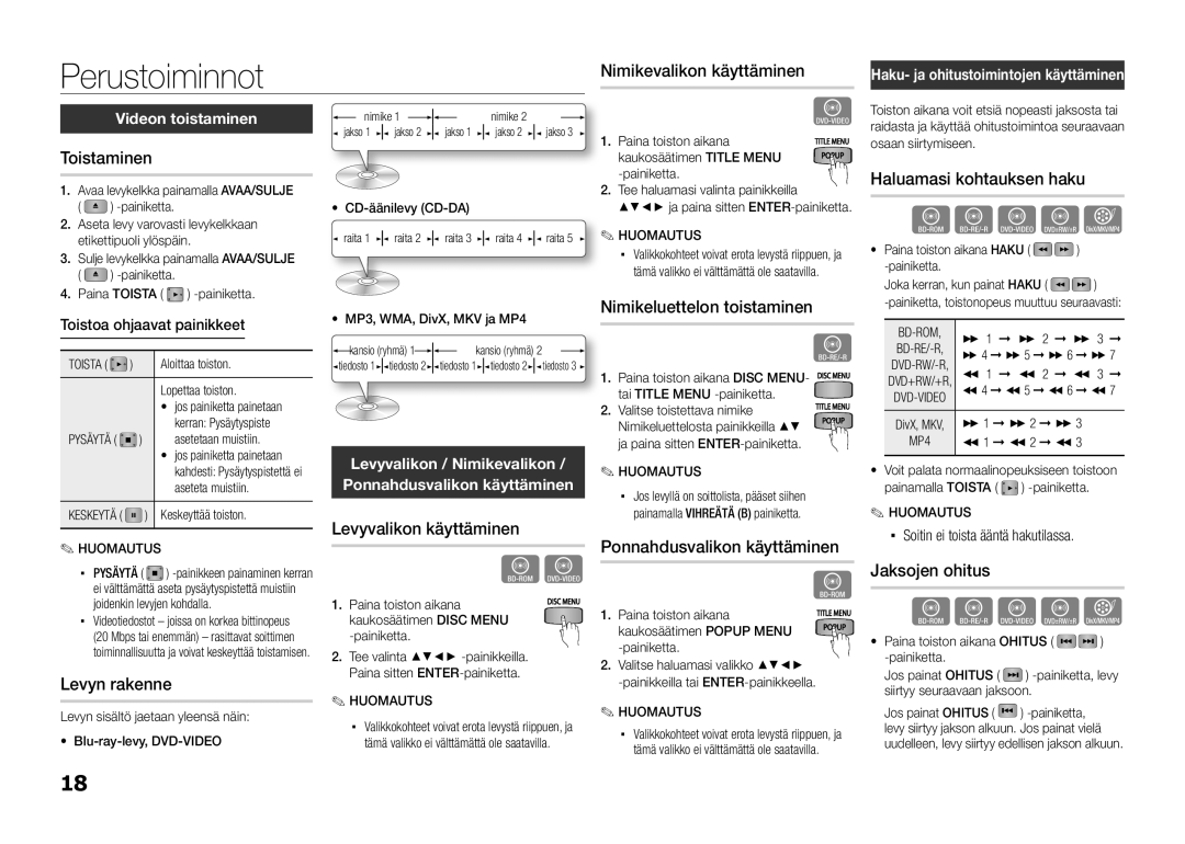 Samsung BD-D5100/XE manual Perustoiminnot 