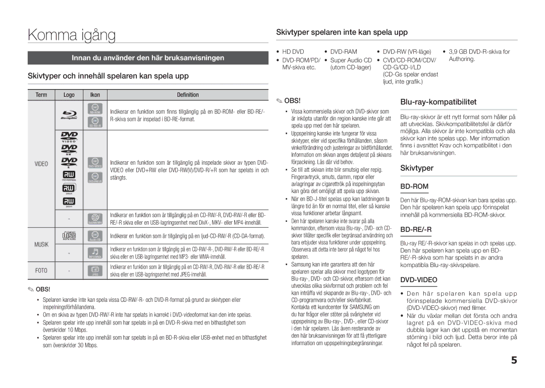 Samsung BD-D5100/XE Komma igång, Skivtyper spelaren inte kan spela upp, Skivtyper och innehåll spelaren kan spela upp 