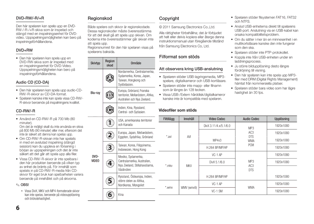 Samsung BD-D5100/XE manual Regionskod, Copyright, Filformat som stöds 