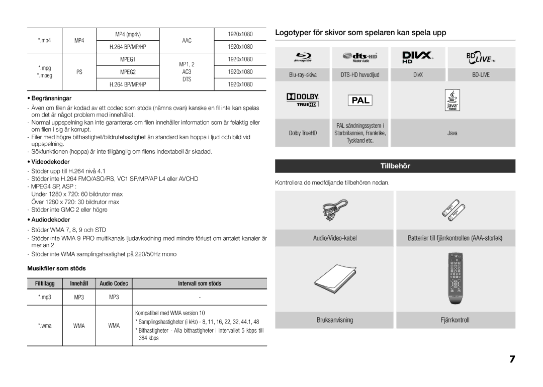 Samsung BD-D5100/XE manual Logotyper för skivor som spelaren kan spela upp, Tillbehör, Audio/Video-kabel, Bruksanvisning 