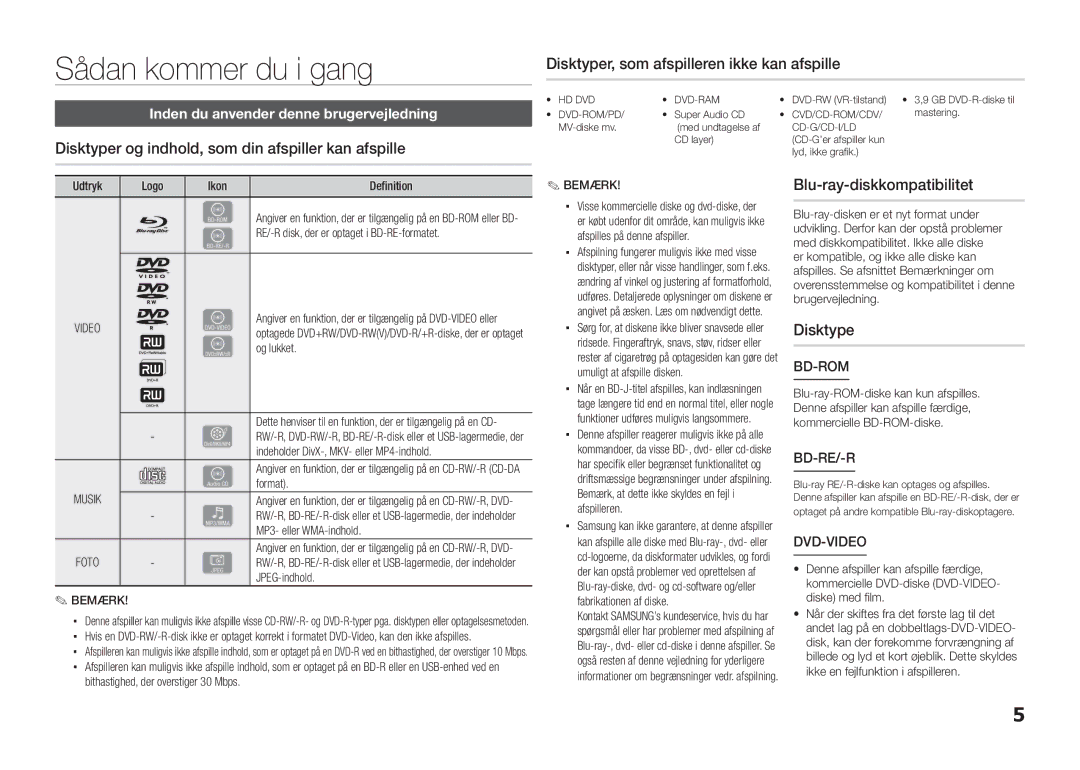 Samsung BD-D5100/XE Sådan kommer du i gang, Blu-ray-diskkompatibilitet, Disktype, Inden du anvender denne brugervejledning 