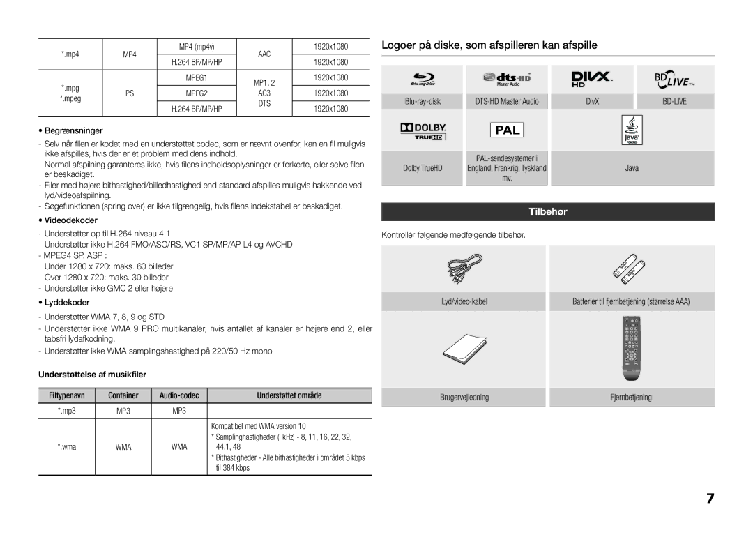 Samsung BD-D5100/XE manual Logoer på diske, som afspilleren kan afspille, Tilbehør 