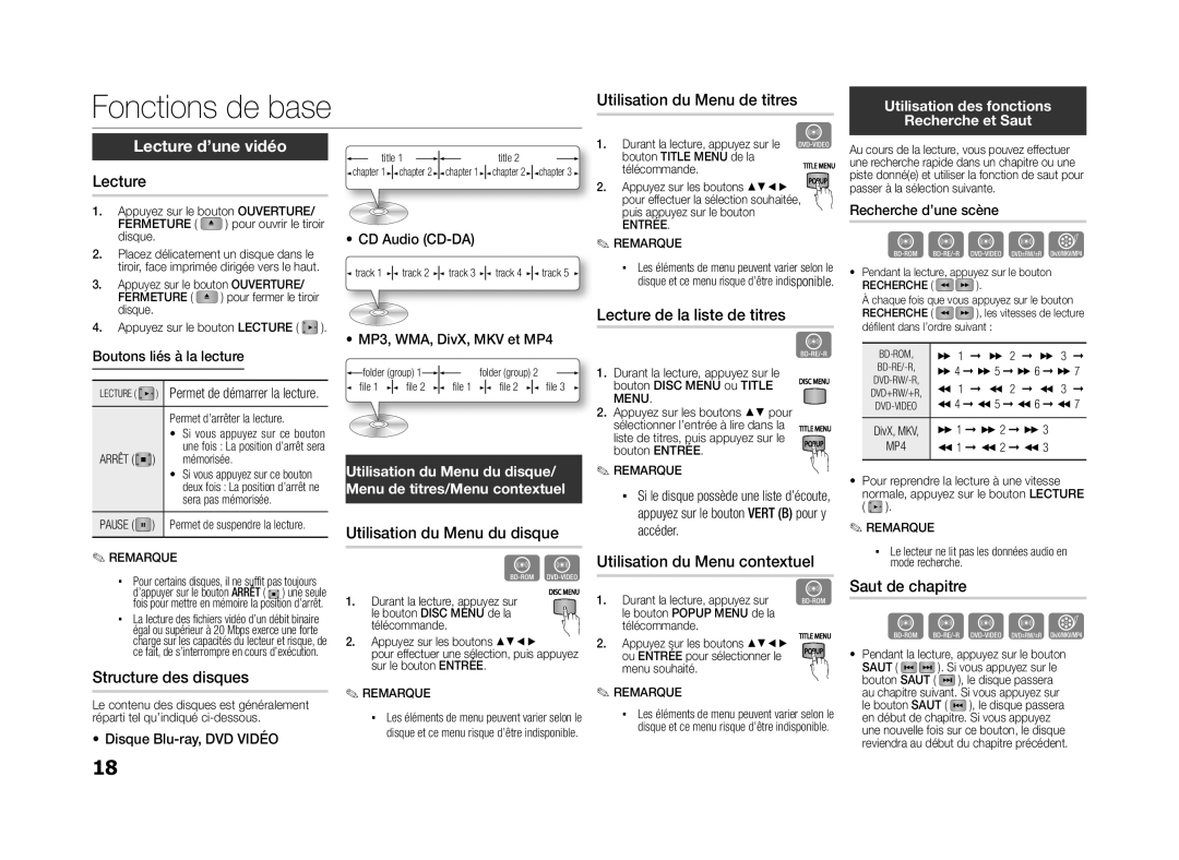 Samsung BD-D5100/ZF manual Fonctions de base, Lecture d’une vidéo 