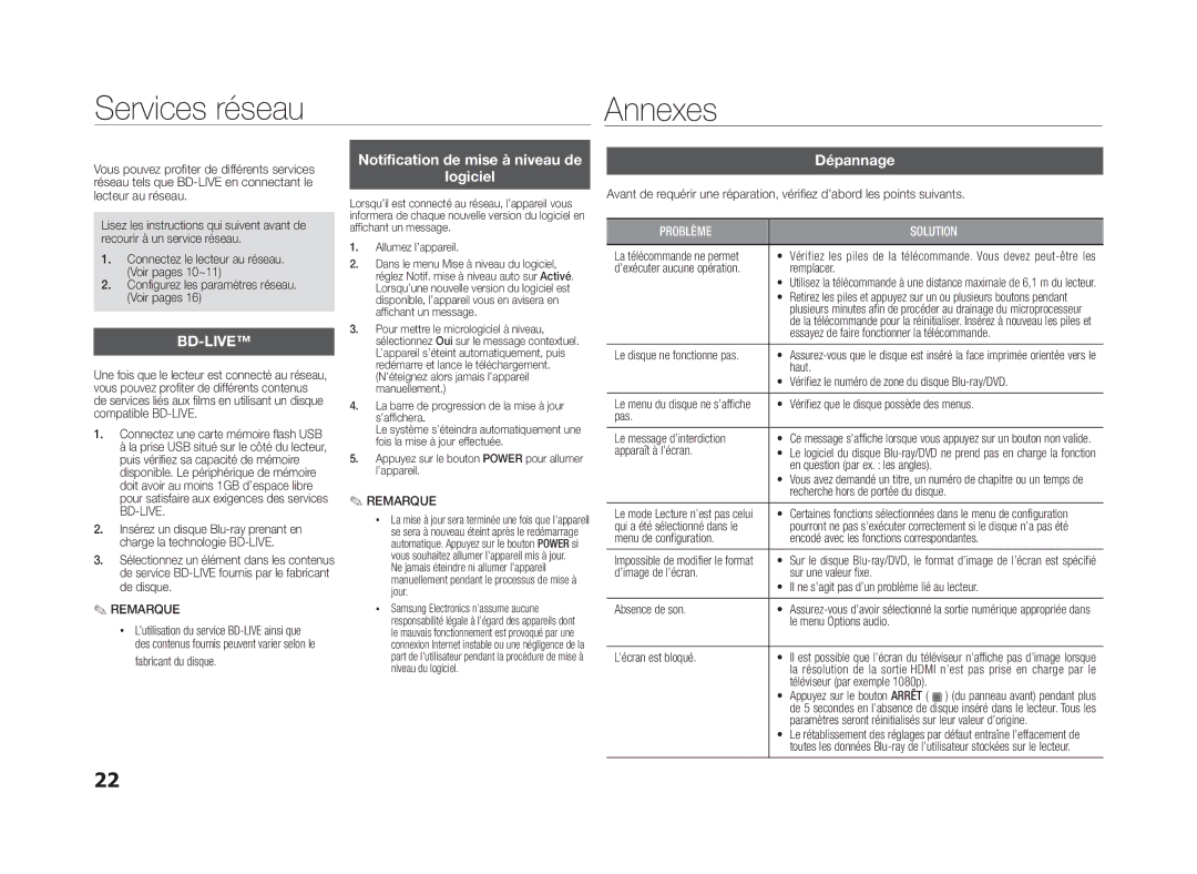 Samsung BD-D5100/ZF manual Services réseau Annexes, Notification de mise à niveau de Logiciel, Dépannage, Bd-Live 