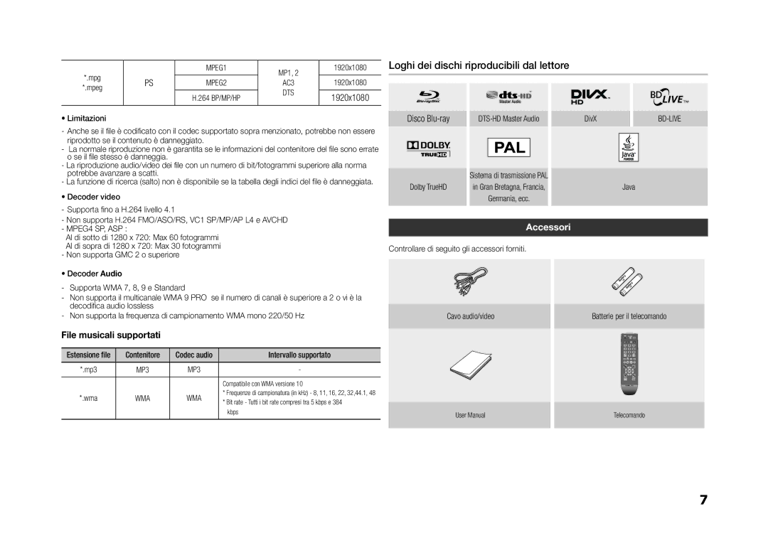 Samsung BD-D5100/ZF manual Loghi dei dischi riproducibili dal lettore, Disco Blu-ray, Accessori 