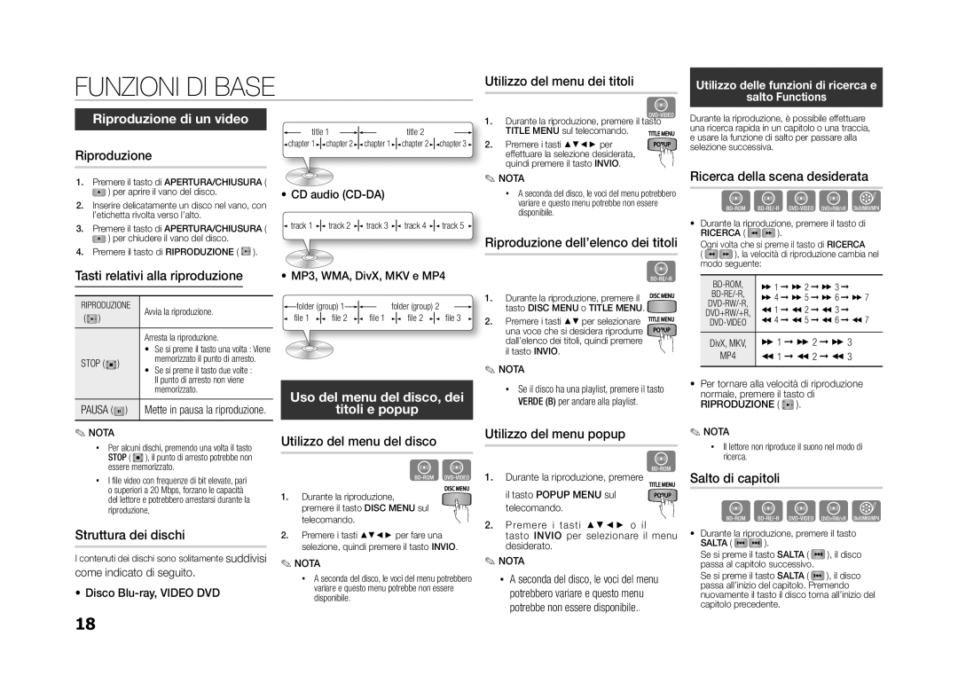 Samsung BD-D5100/ZF manual Riproduzione di un video, Uso del menu del disco, dei, Titoli e popup 