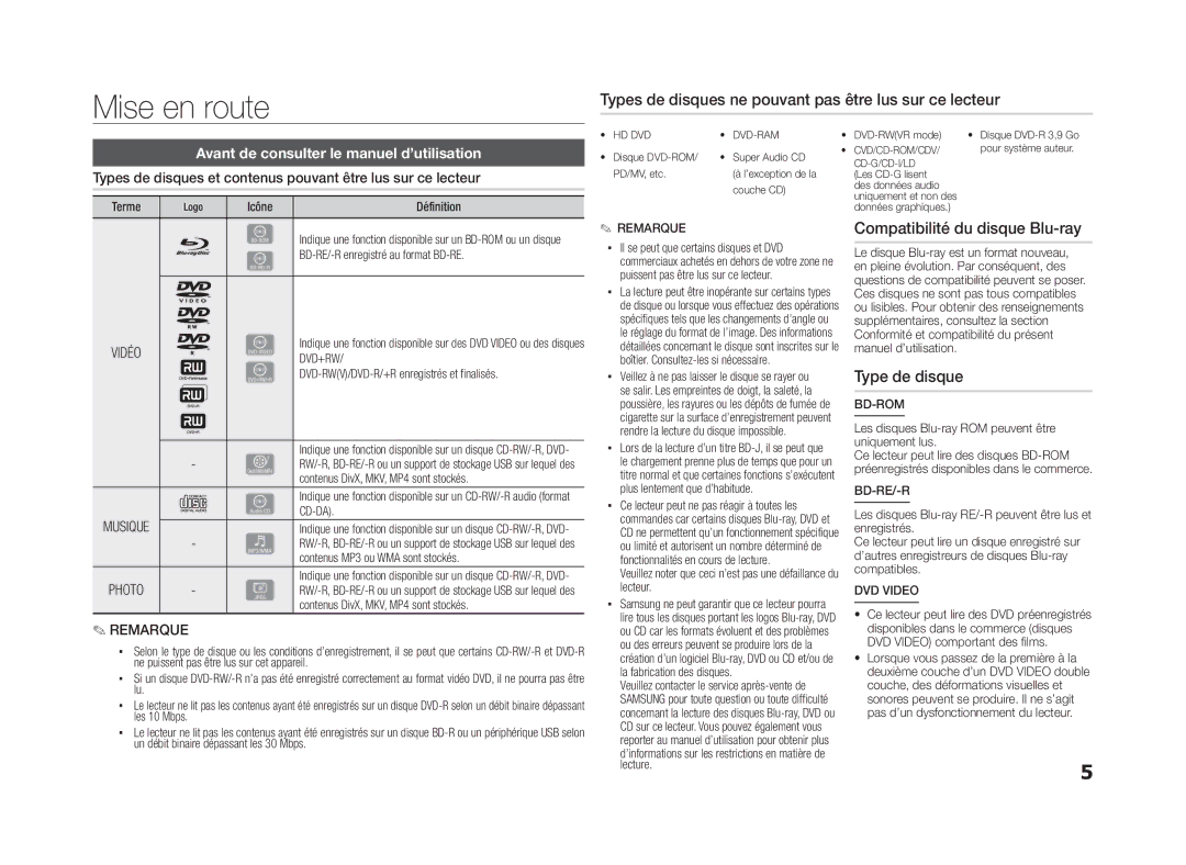 Samsung BD-D5100/ZF manual Mise en route, Types de disques ne pouvant pas être lus sur ce lecteur, Type de disque, Remarque 