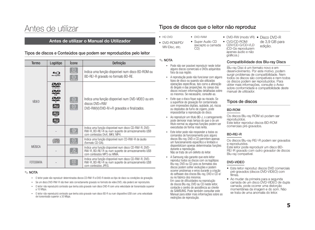 Samsung BD-D5100/ZF manual Antes de utilizar o Manual do Utilizador, Tipos de discos 