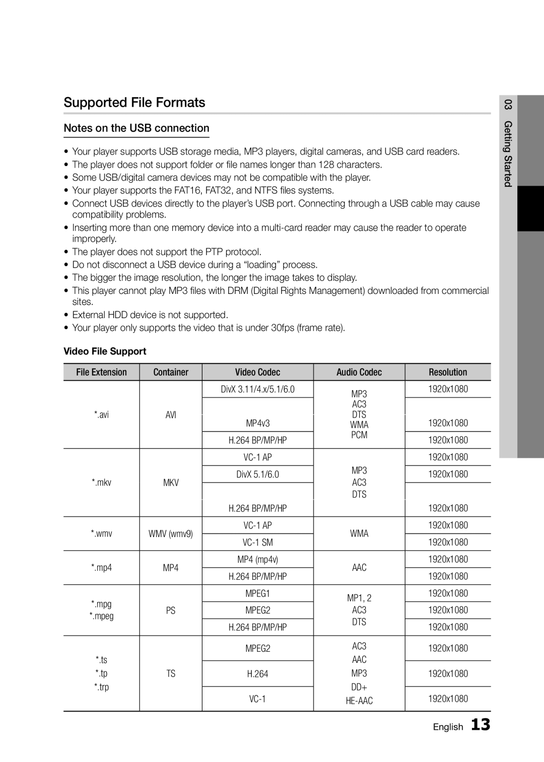 Samsung BD-D5250C Supported File Formats, Video File Support, File Extension Container Video Codec Audio Codec Resolution 