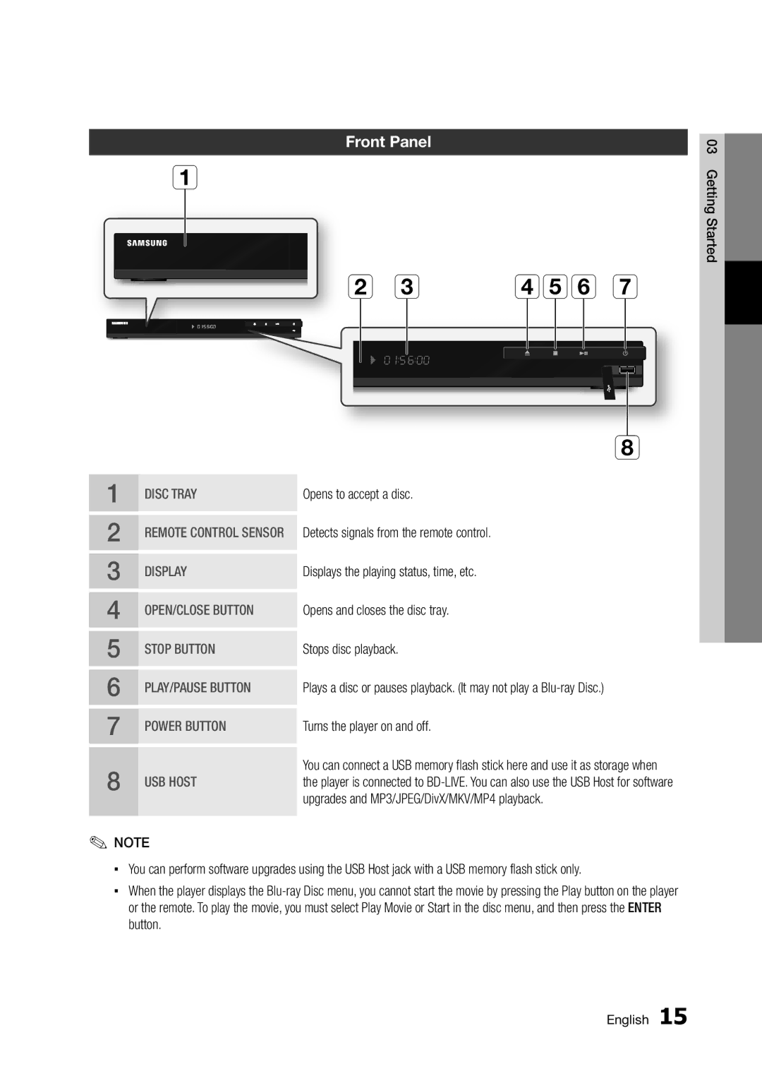 Samsung BD-D5250C user manual  , Front Panel 