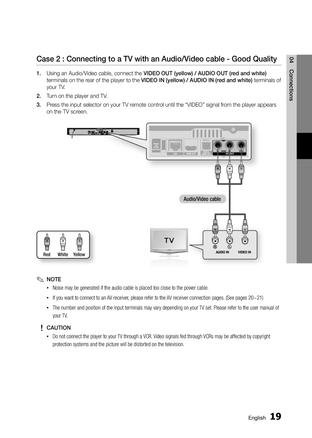 Samsung BD-D5250C user manual Connections 