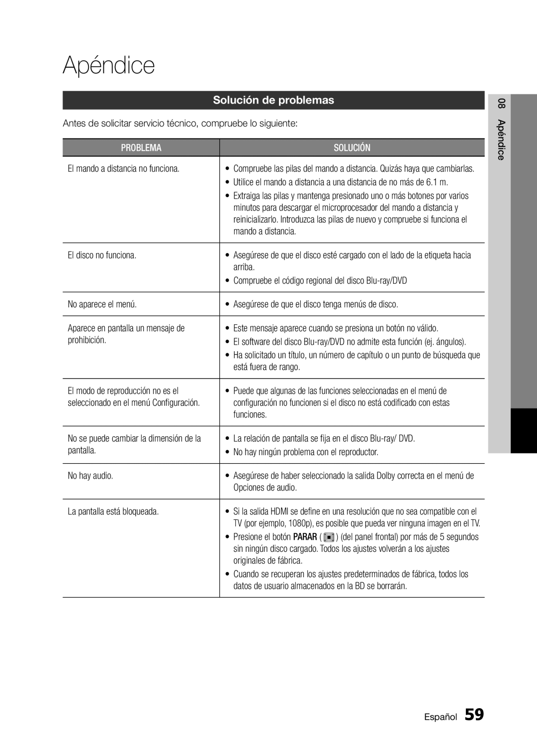 Samsung BD-D5300 user manual Apéndice, Solución de problemas 