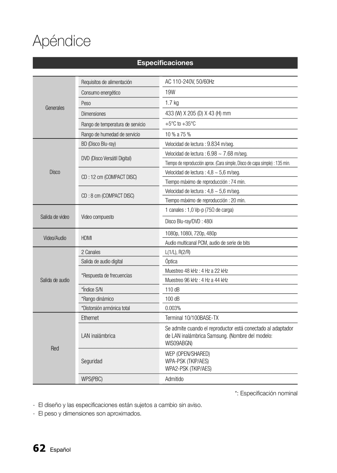 Samsung BD-D5300 user manual Especificaciones, Red Ethernet Terminal 10/100BASE-TX LAN inalámbrica, WIS09ABGN, Admitido 