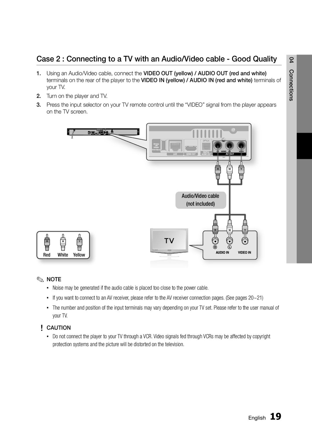 Samsung BD-D5300 user manual Connections 