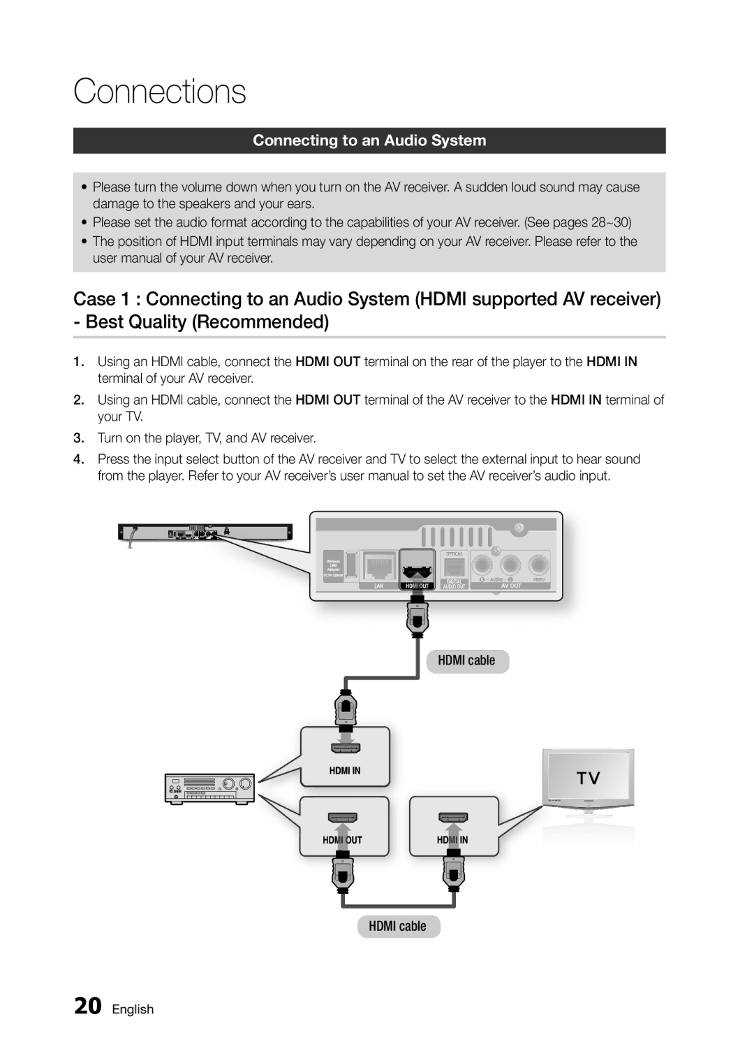 Samsung BD-D5300 user manual Connecting to an Audio System 