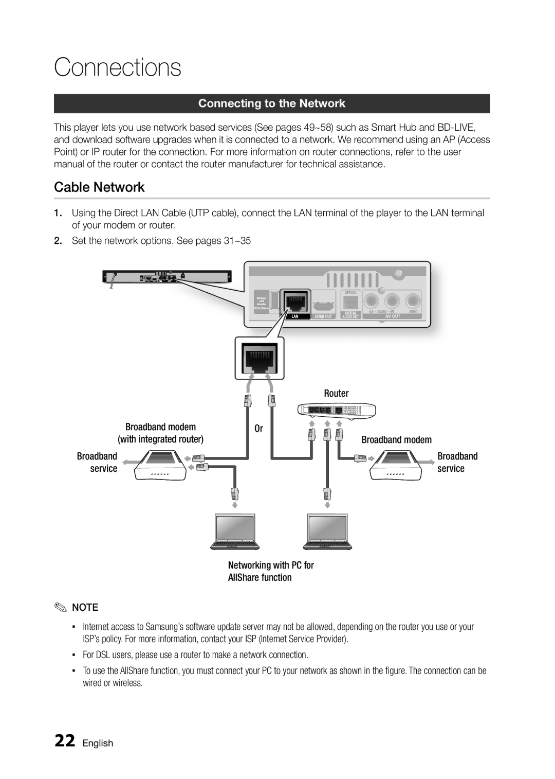 Samsung BD-D5300 Cable Network, Connecting to the Network, Networking with PC for AllShare function Broadband modem 