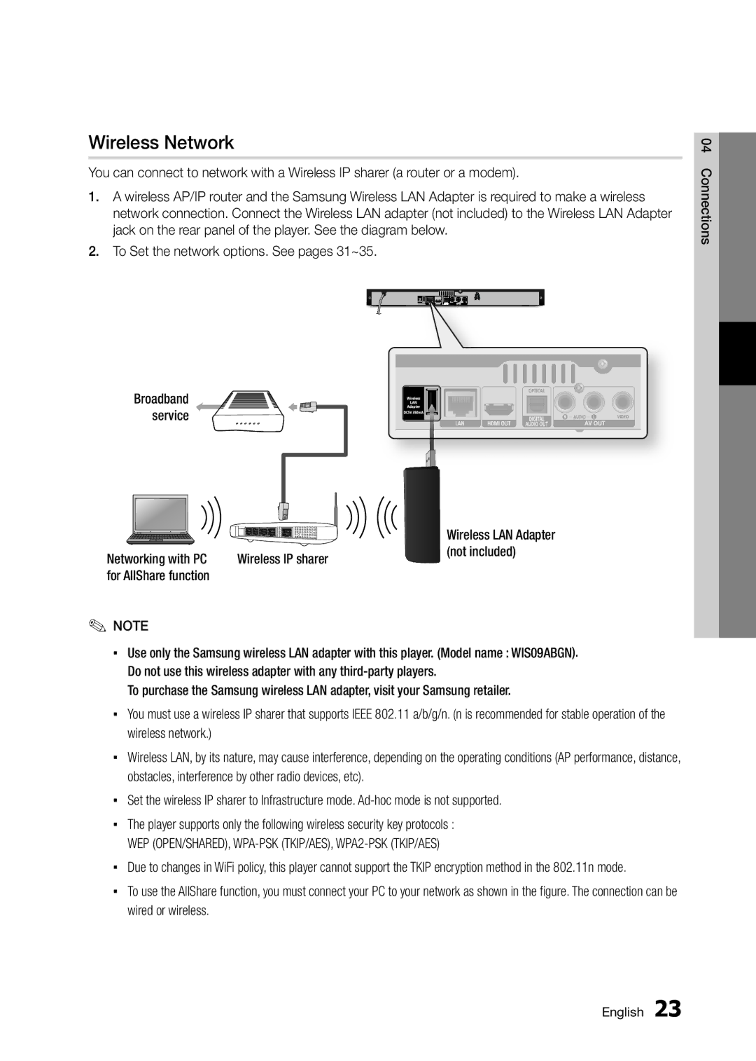 Samsung BD-D5300 user manual Wireless Network, Networking with PC Wireless IP sharer, For AllShare function 