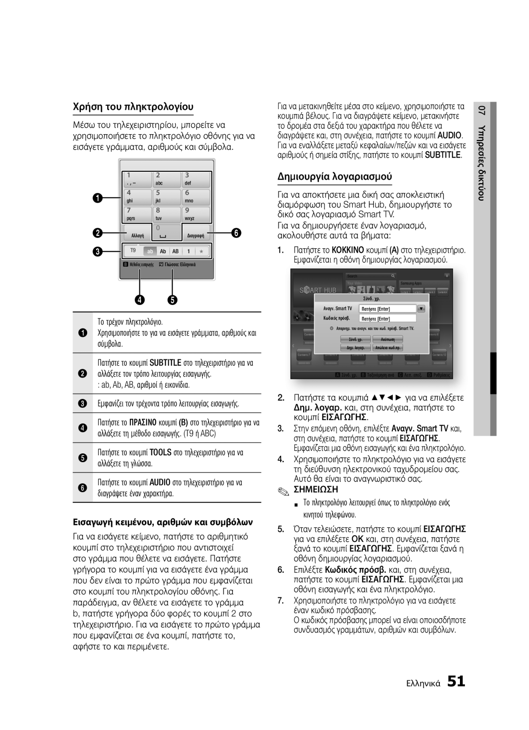 Samsung BD-D5300/XE Χρήση του πληκτρολογίου, Δημιουργία λογαριασμού, Σύμβολα, Εισαγωγή κειμένου, αριθμών και συμβόλων 