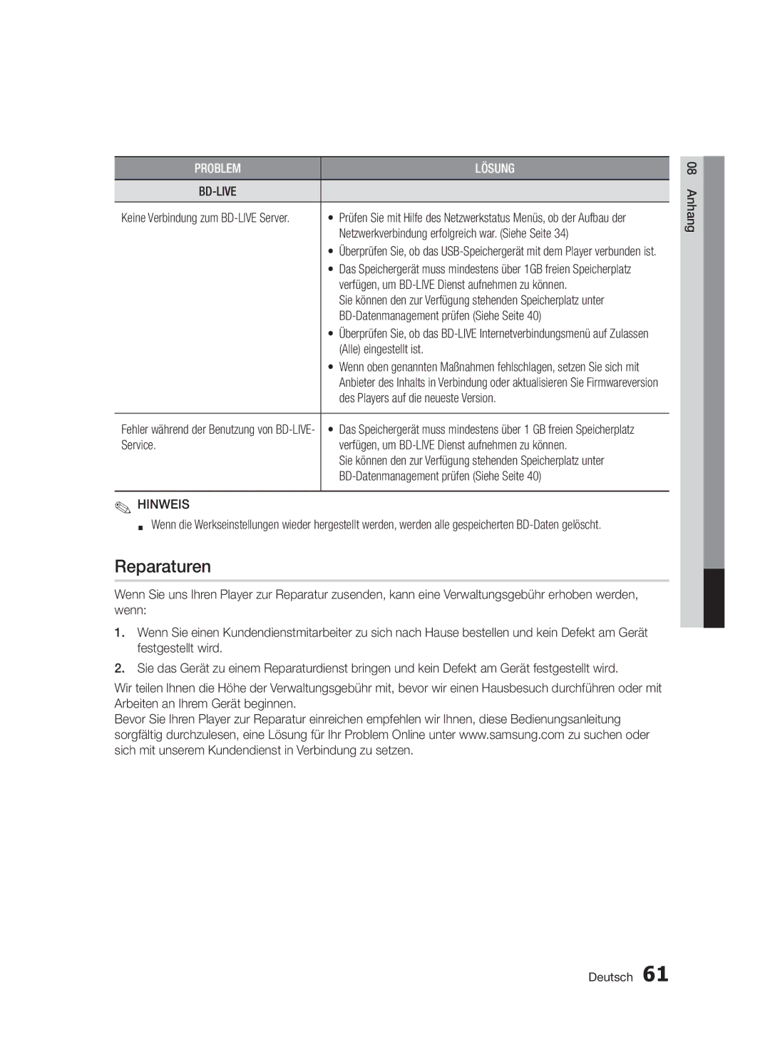 Samsung BD-D5300/XN, BD-D5300/EN, BD-D5300/ZF, BD-D5300/XE manual Reparaturen 