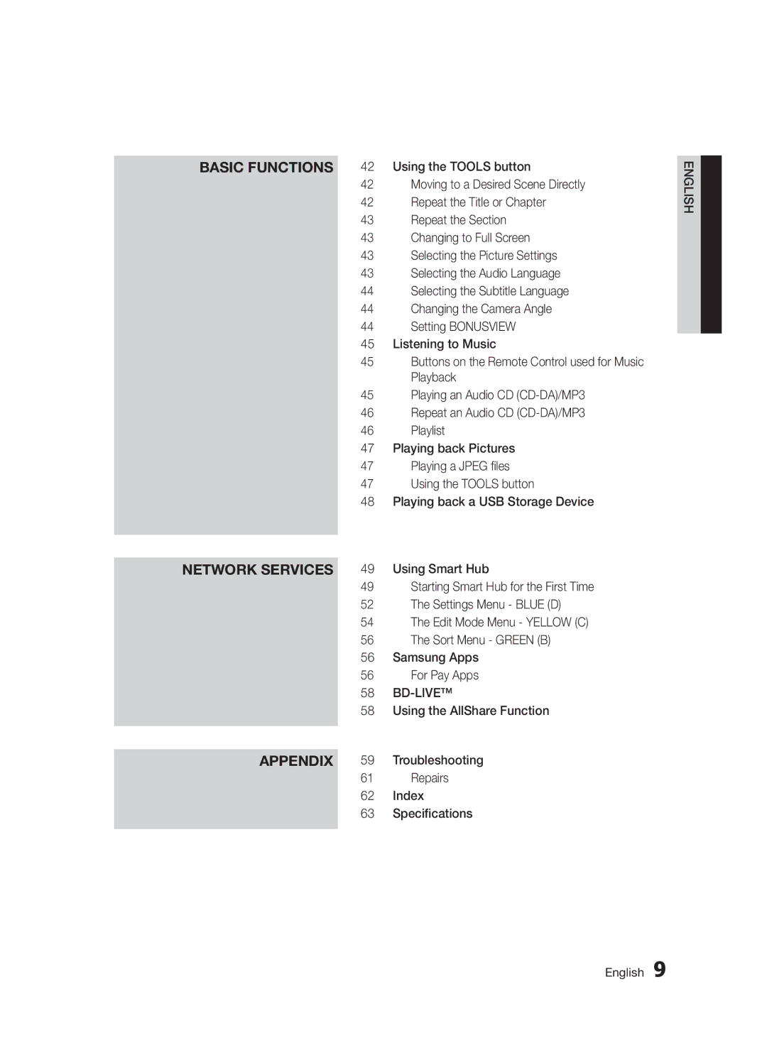 Samsung BD-D5300/XN, BD-D5300/EN, BD-D5300/ZF, BD-D5300/XE manual Network Services, Appendix 