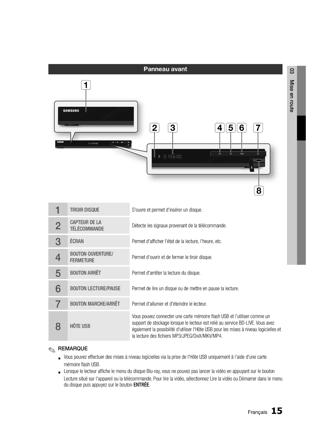 Samsung BD-D5300/XE, BD-D5300/EN, BD-D5300/XN, BD-D5300/ZF manual Def g, Panneau avant 