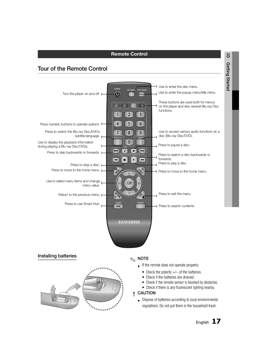 Samsung BD-D5300/XN, BD-D5300/EN, BD-D5300/ZF, BD-D5300/XE Tour of the Remote Control, Installing batteries, Getting Started 