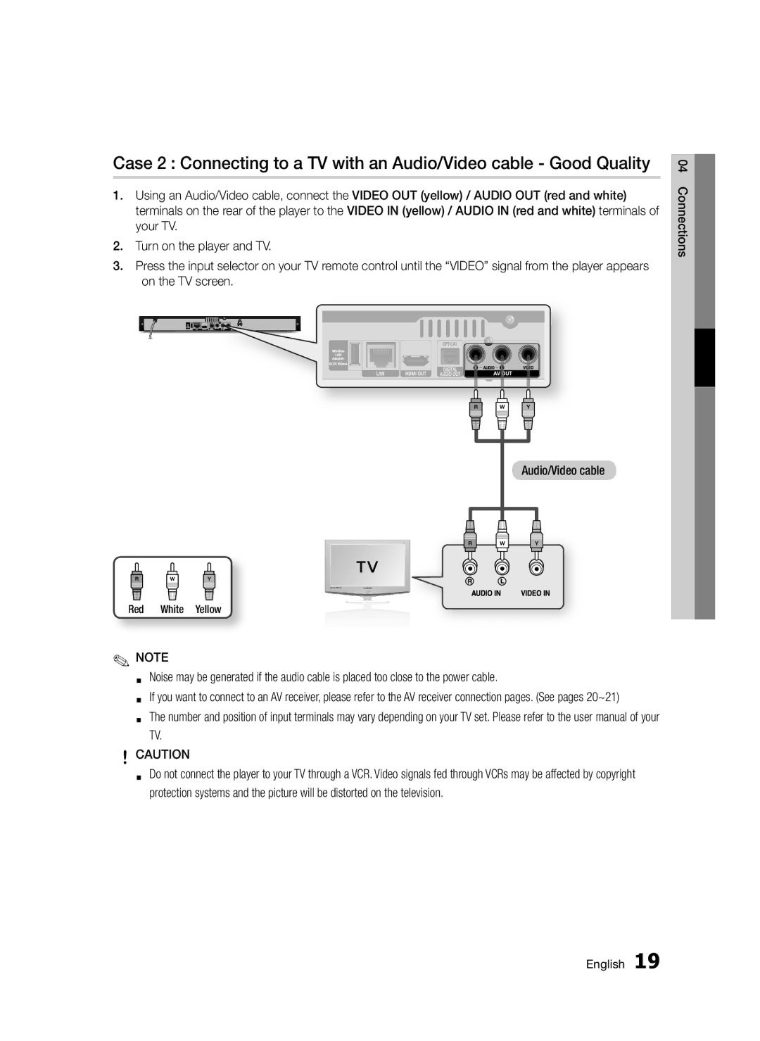 Samsung BD-D5300/XE, BD-D5300/EN, BD-D5300/XN, BD-D5300/ZF manual Connections, Red White Yellow 