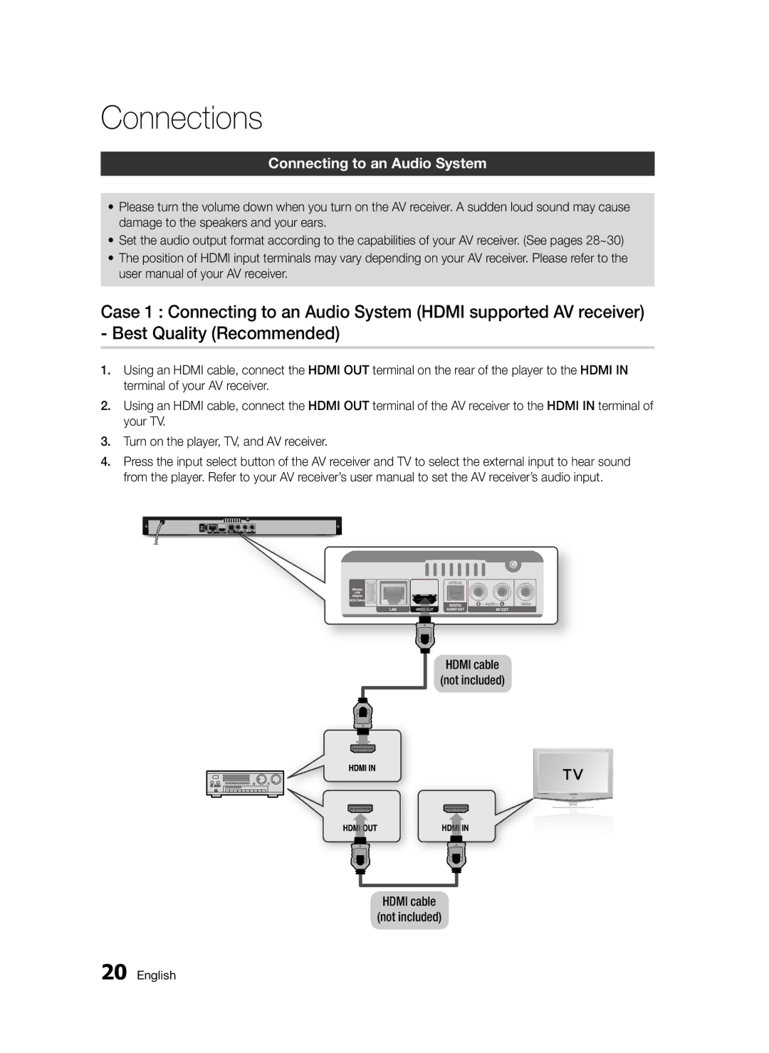 Samsung BD-D5300/EN, BD-D5300/XN, BD-D5300/ZF, BD-D5300/XE manual Connecting to an Audio System 