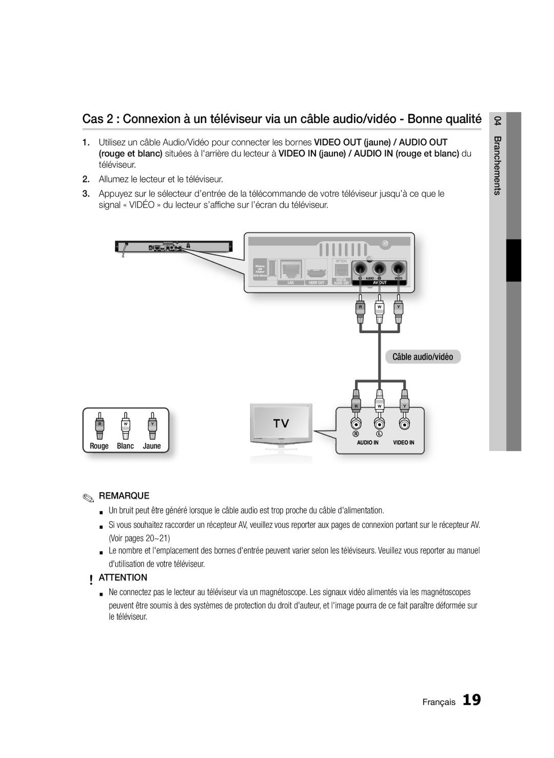 Samsung BD-D5300/XE, BD-D5300/EN, BD-D5300/XN, BD-D5300/ZF manual Branchements, Rouge Blanc Jaune 