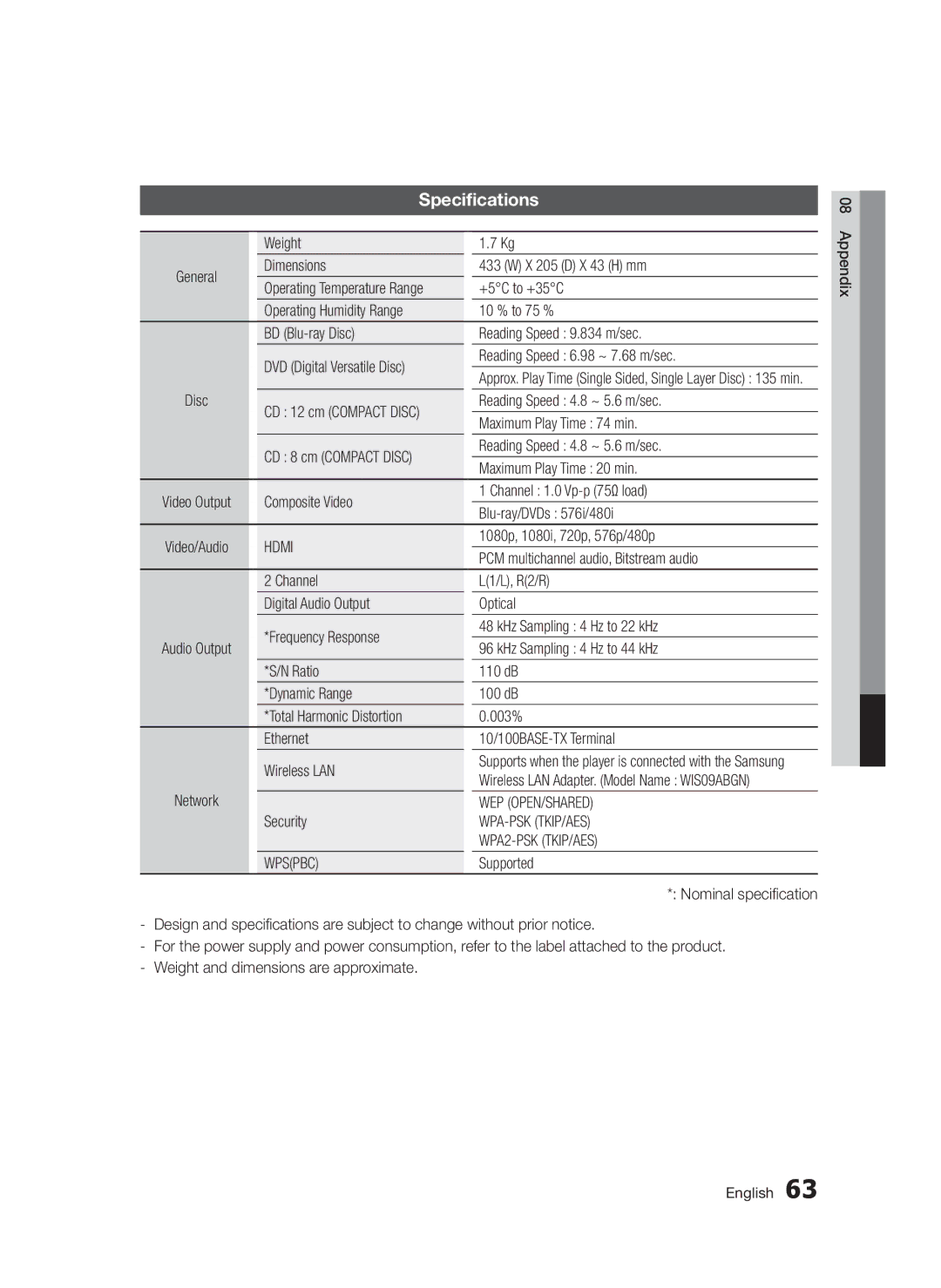 Samsung BD-D5300/XE, BD-D5300/EN, BD-D5300/XN, BD-D5300/ZF manual Specifications, Wep Open/Shared 