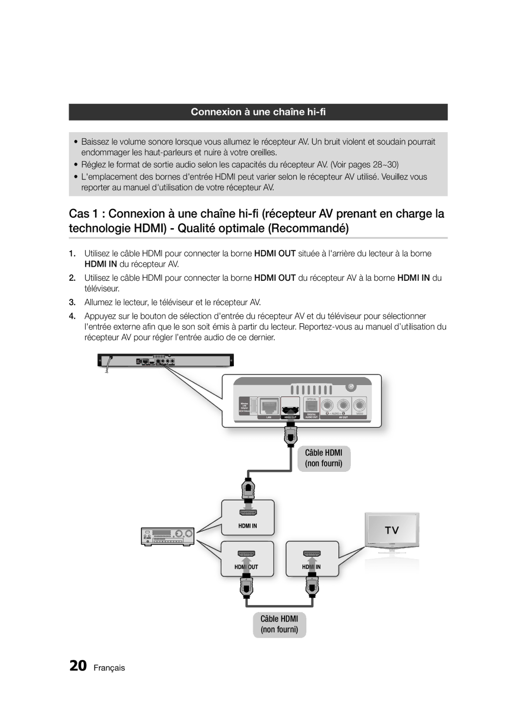 Samsung BD-D5300/EN, BD-D5300/XN, BD-D5300/ZF, BD-D5300/XE manual Connexion à une chaîne hi-fi 