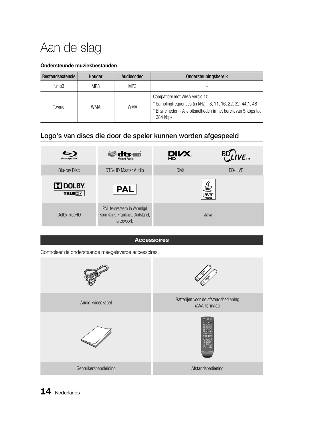 Samsung BD-D5300/XE manual Logos van discs die door de speler kunnen worden afgespeeld, Compatibel met WMA versie, Kbps 