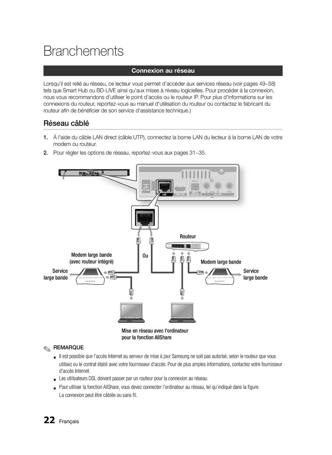 Samsung BD-D5300/ZF, BD-D5300/EN, BD-D5300/XN, BD-D5300/XE manual Réseau câblé, Connexion au réseau 