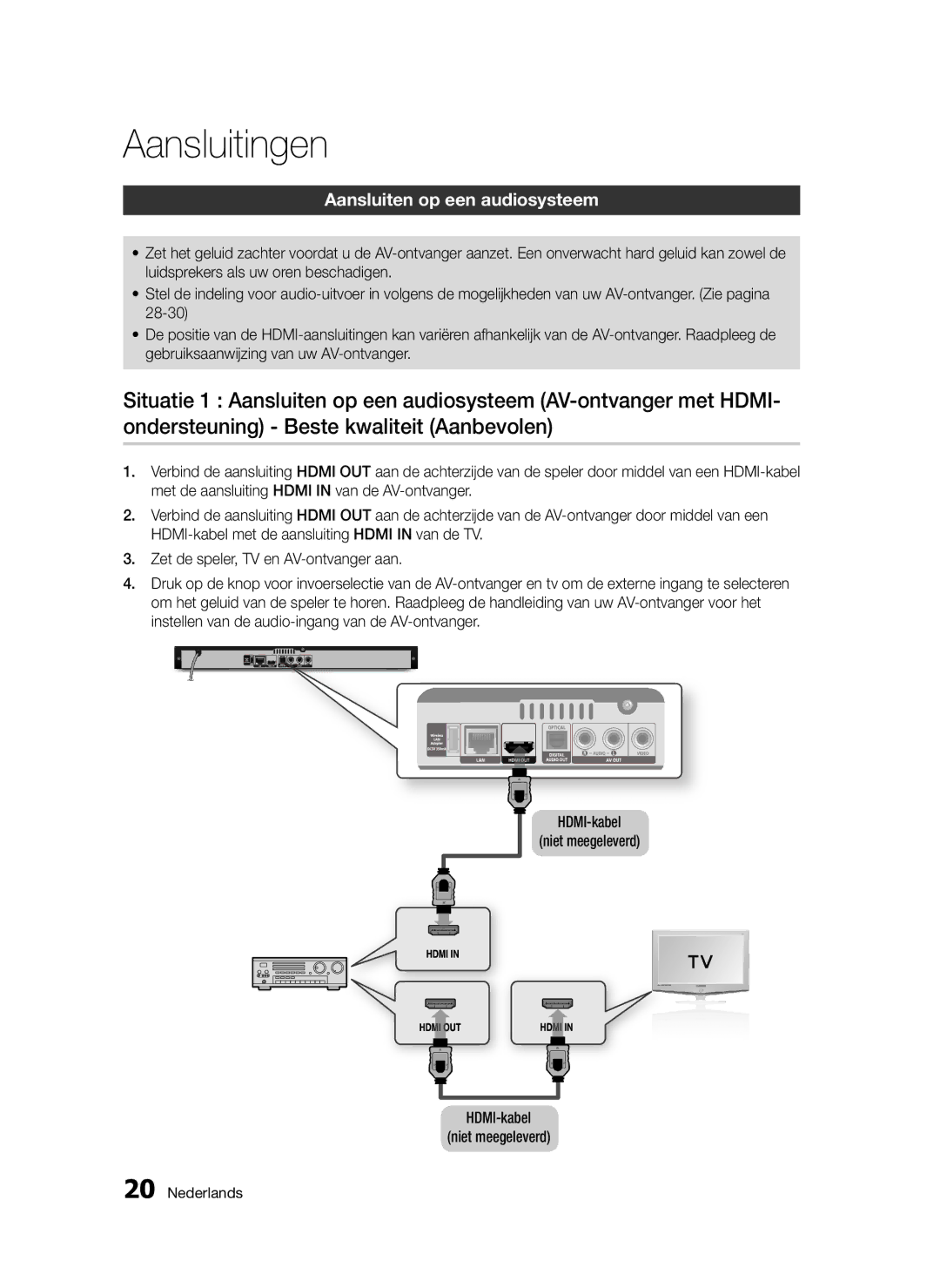 Samsung BD-D5300/XN, BD-D5300/EN, BD-D5300/ZF, BD-D5300/XE manual Aansluiten op een audiosysteem 