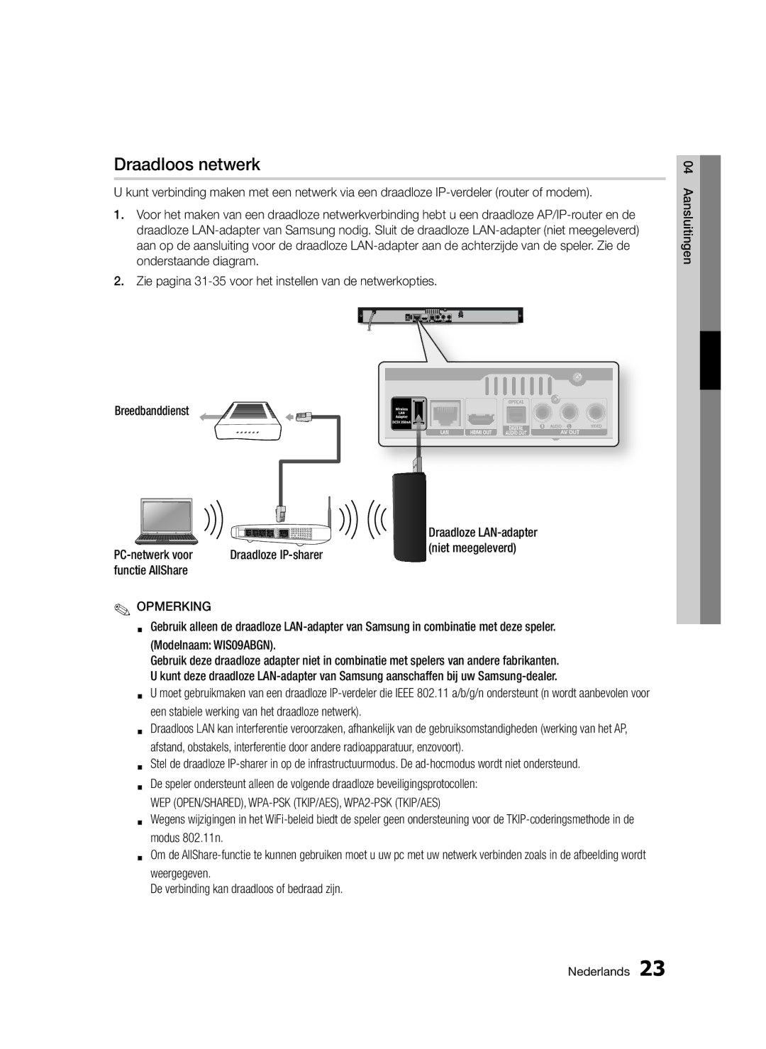 Samsung BD-D5300/EN, BD-D5300/XN, BD-D5300/ZF, BD-D5300/XE Draadloos netwerk, Functie AllShare, Aansluitingen Nederlands 