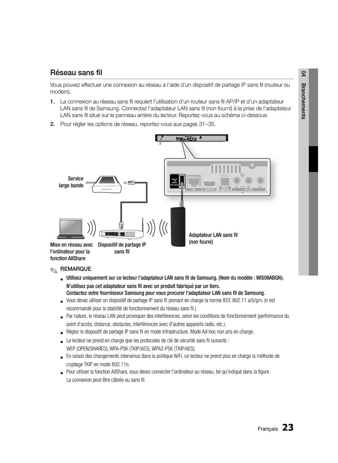 Samsung BD-D5300/XE, BD-D5300/EN, BD-D5300/XN manual Réseau sans fil, WEP OPEN/SHARED, WPA-PSK TKIP/AES, WPA2-PSK TKIP/AES 