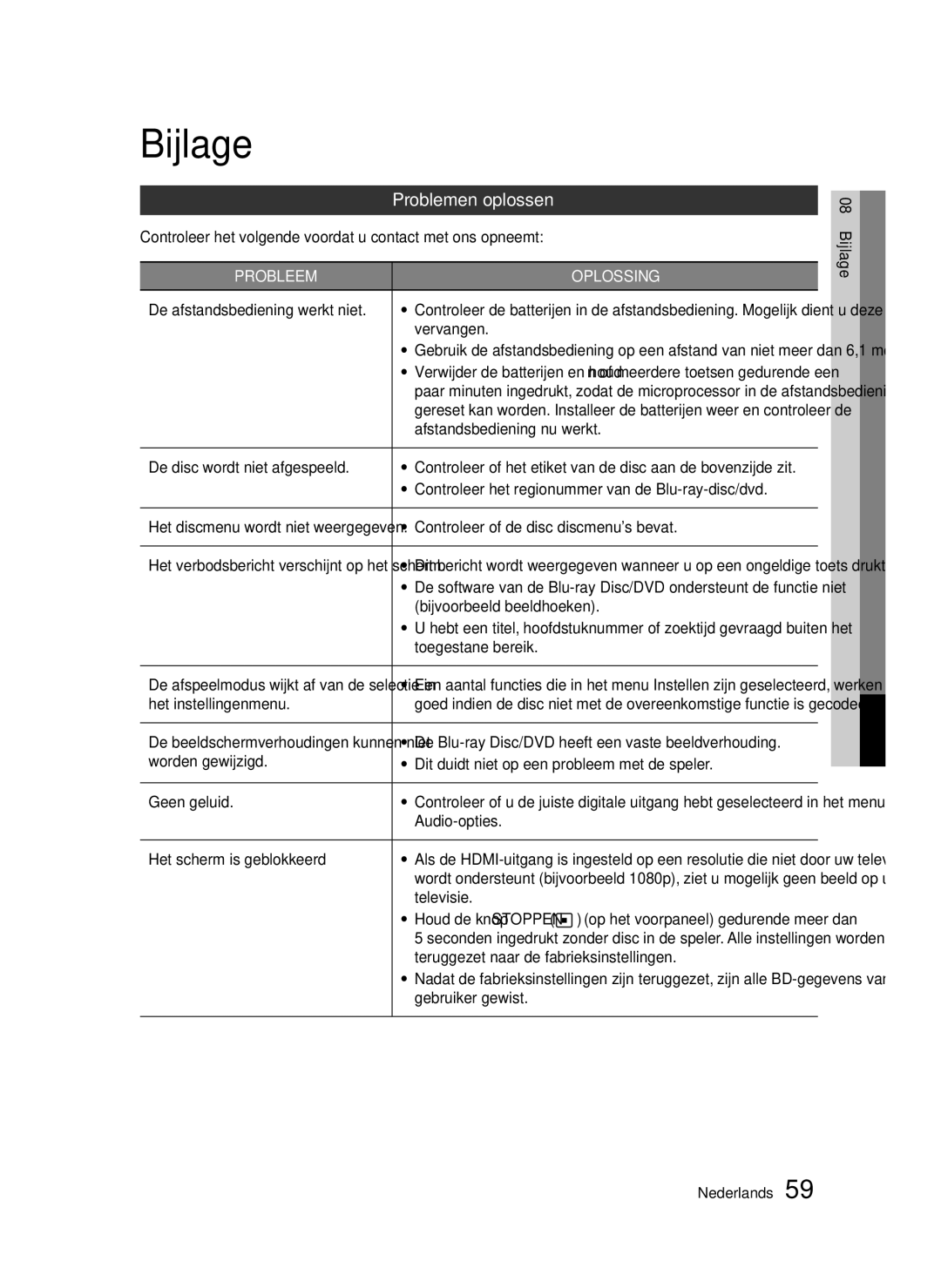 Samsung BD-D5300/EN, BD-D5300/XN, BD-D5300/ZF, BD-D5300/XE manual Bijlage, Problemen oplossen 