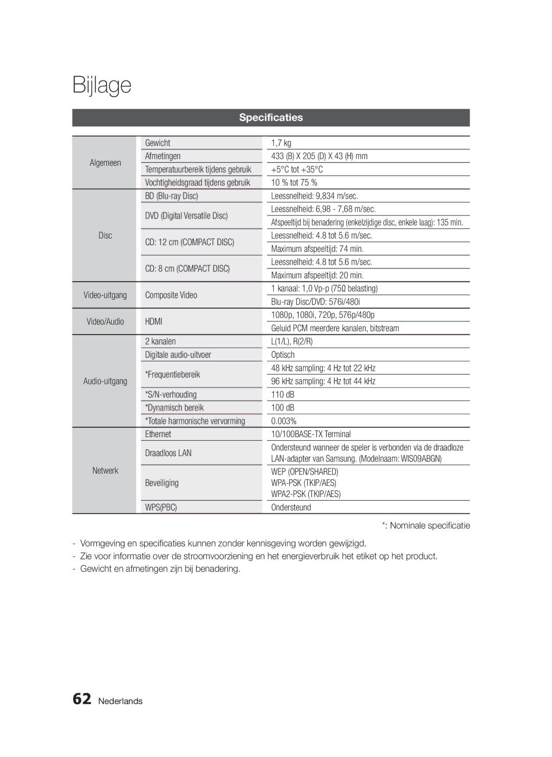 Samsung BD-D5300/XE, BD-D5300/EN, BD-D5300/XN, BD-D5300/ZF manual Specificaties 