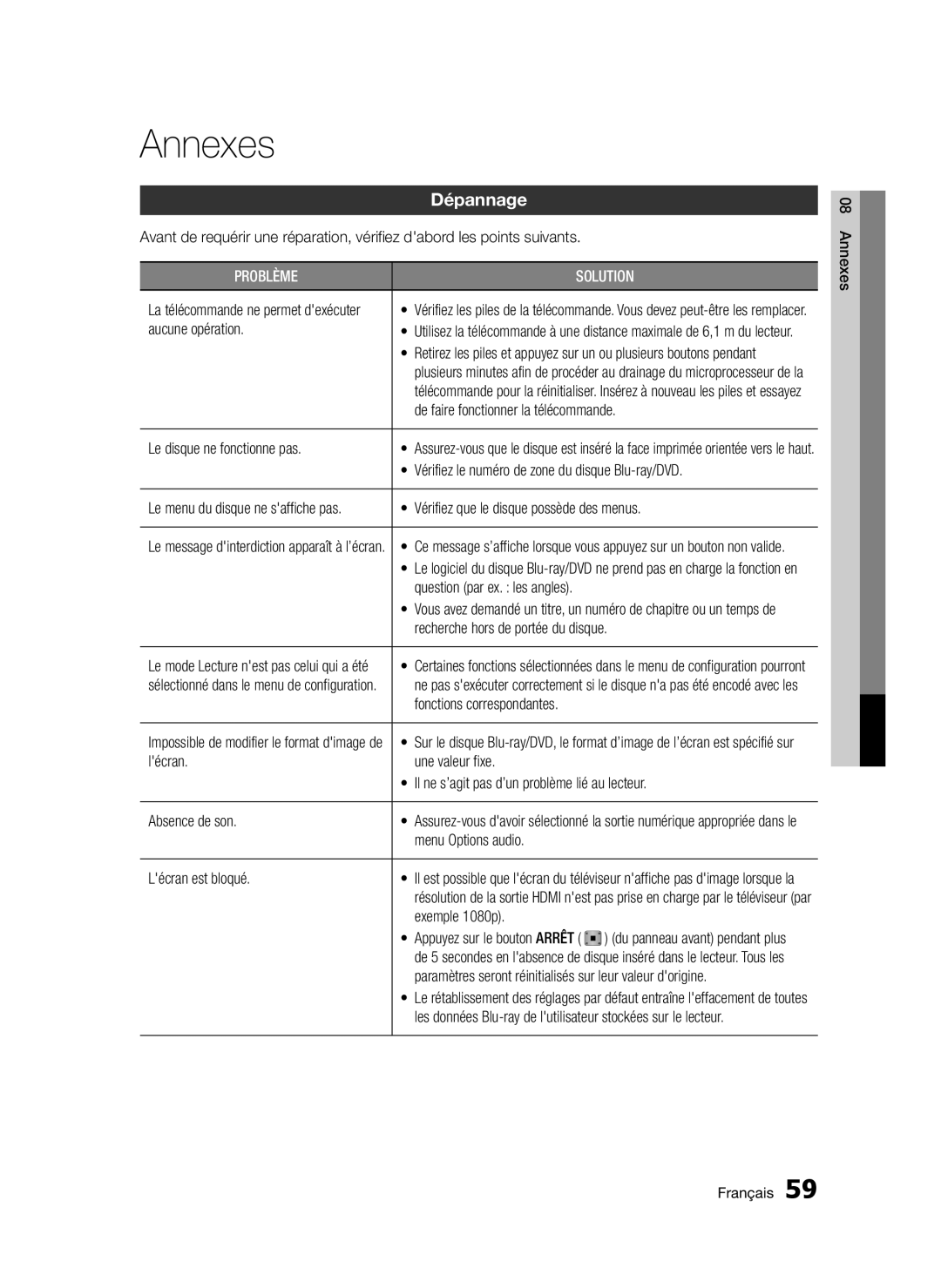 Samsung BD-D5300/XE, BD-D5300/EN, BD-D5300/XN, BD-D5300/ZF manual Annexes, Dépannage 