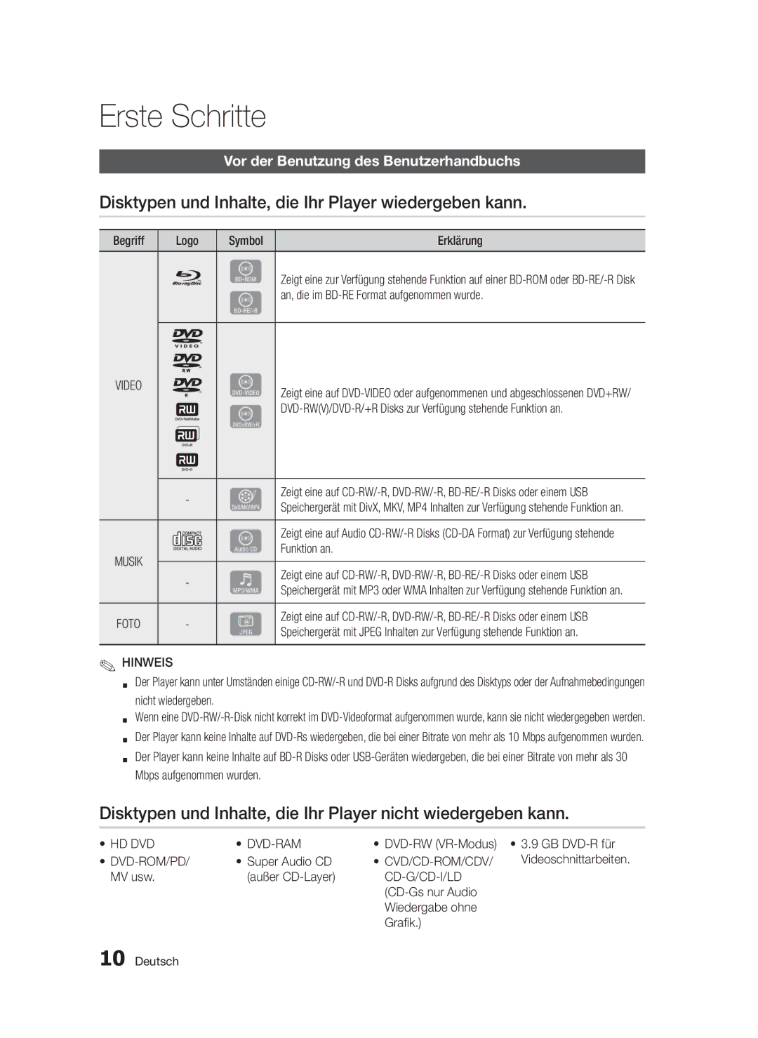 Samsung BD-D5300/ZF, BD-D5300/EN, BD-D5300/XN manual Erste Schritte, Disktypen und Inhalte, die Ihr Player wiedergeben kann 