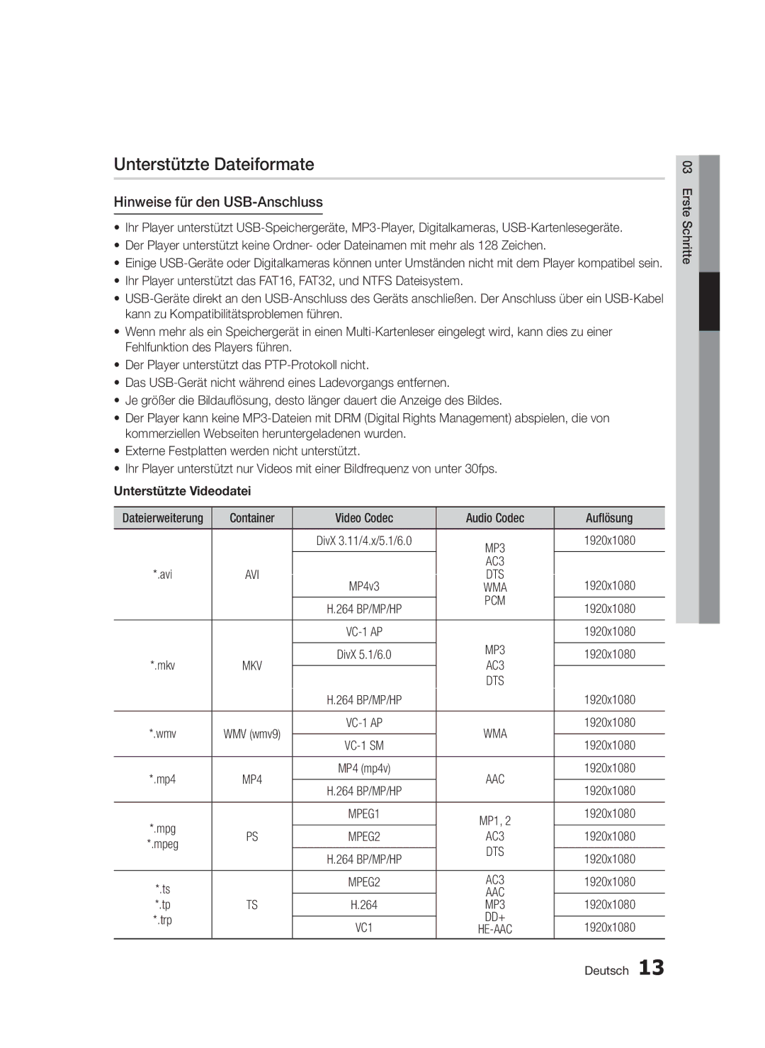 Samsung BD-D5300/XN, BD-D5300/EN manual Unterstützte Dateiformate, Hinweise für den USB-Anschluss, Unterstützte Videodatei 